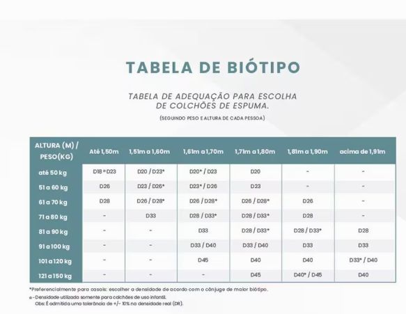 Colchão Tecido Sued Bordado Bege - Espuma...